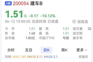 全面！萨林杰半场8中5 贡献13分7篮板4助攻